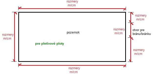 rozmery pre pletivove ploty rozmery pre pletivove ploty