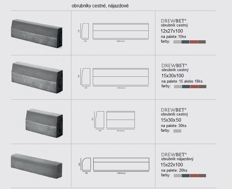 obrubn&iacute;ky DREWBET