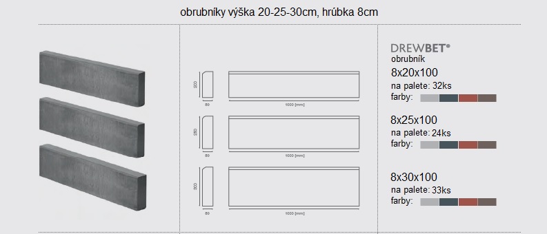 obrubn&iacute;ky DREWBET