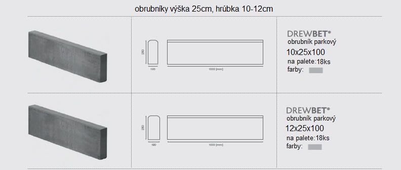 obrubn&iacute;ky DREWBET