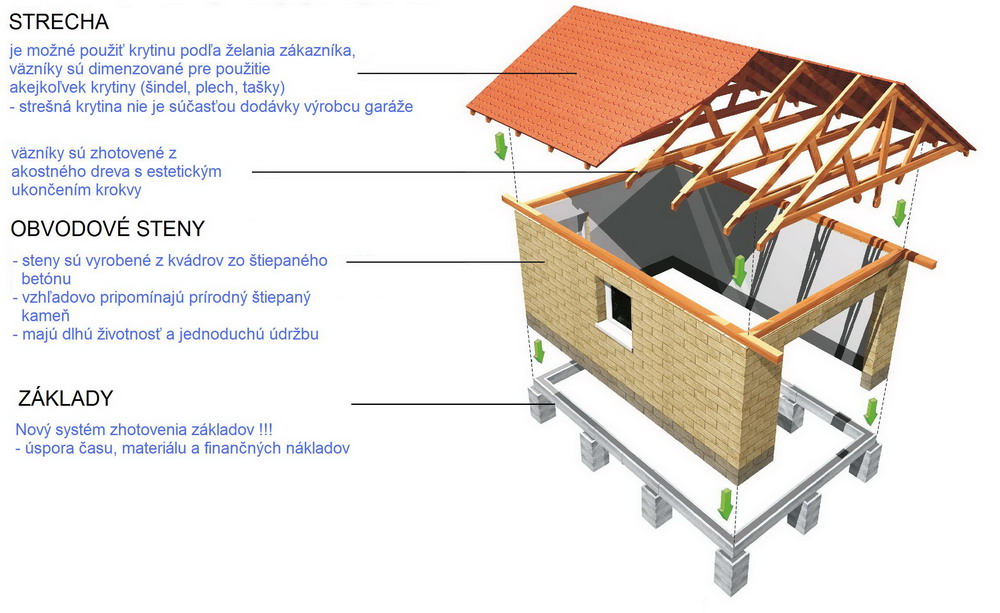 gar&aacute;� DREWBET